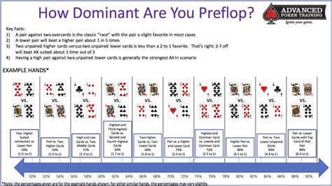 odds calculator cards.